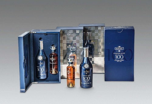 圖 | 花都回收洋酒價格隨市場價格上漲，廣州舊貨回收與托運服務解析