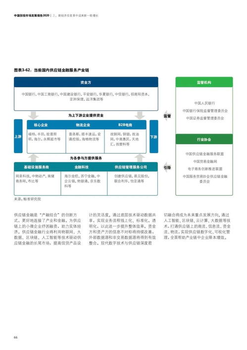 走向深度價值挖掘 《2020中國創(chuàng)投市場發(fā)展報告》解讀與旅游開發(fā)項目策劃新思路